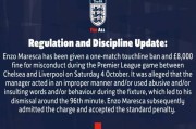 禁赛+罚款！切尔西遭重创，没有主帅或更好，马雷斯卡承认事实
